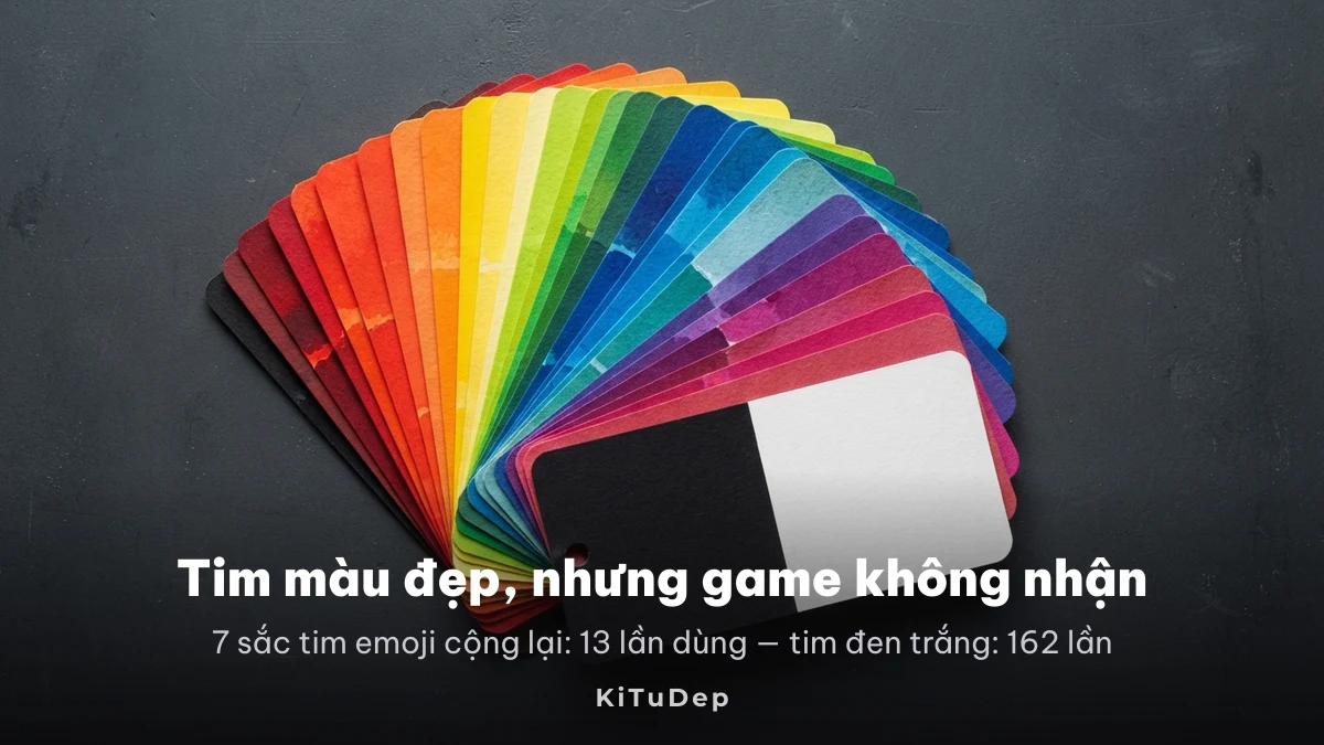 Tim emoji màu bị game từ chối, tim đen trắng thì được nhận