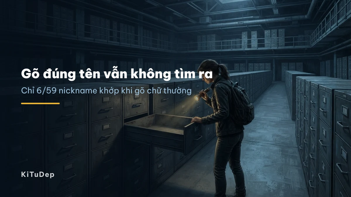 Bạn bè không tìm ra tên bạn Người tìm trong dãy ngăn kéo hồ sơ giống hệt nhau, một ngăn kéo ra thì trống