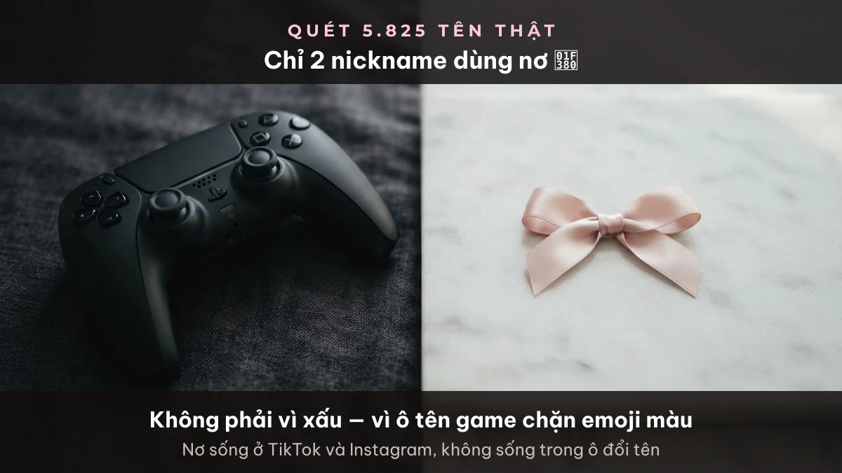 Nơ hợp mạng xã hội hơn ô đổi tên game