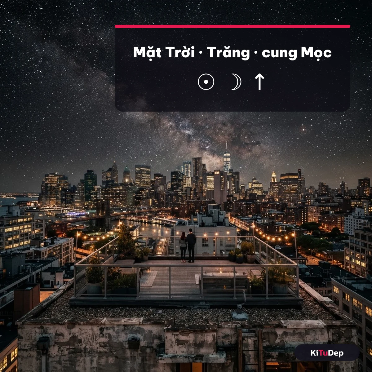Kí hiệu hành tinh chiêm tinh cho bio